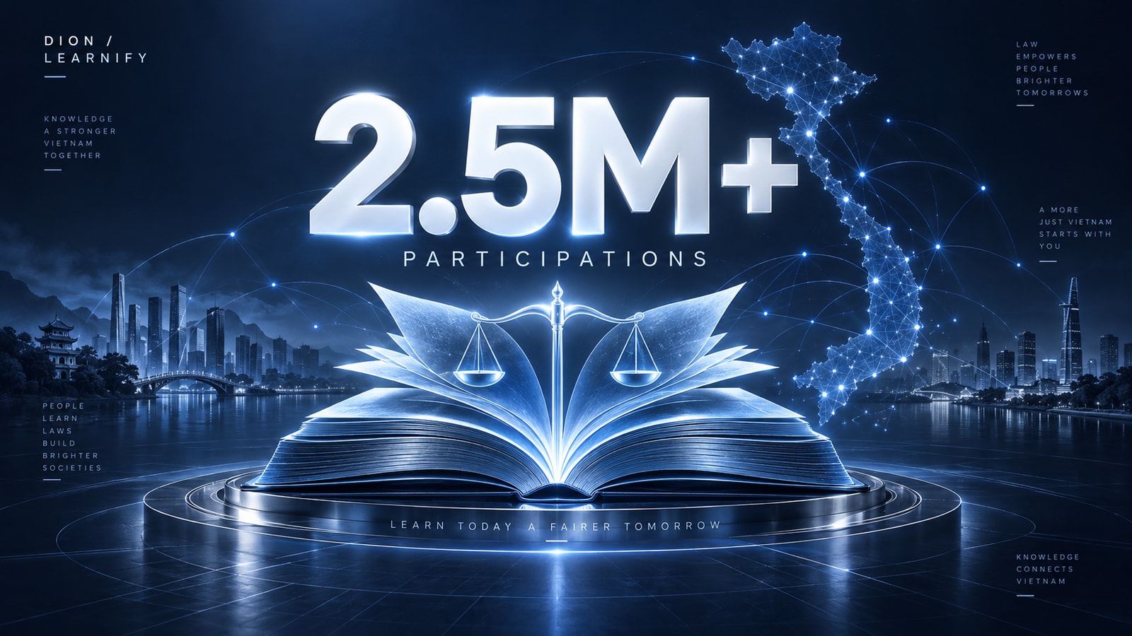 Ảnh minh họa do AI tạo cho DION: hơn 2,5 triệu lượt tham gia cuộc thi pháp luật trên nền tảng Learnify. Số liệu theo Bộ Tư pháp, đến hết ngày 03/10/2026.
